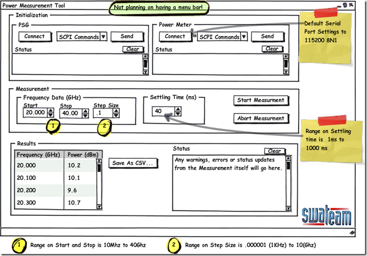 Tod�s Tech Tomes Balsamiq A Fast UI Mockup Tool that